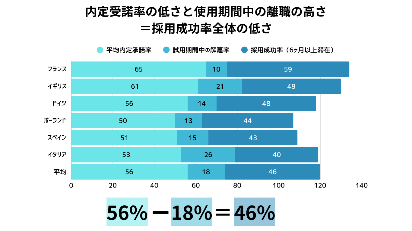 見出しを追加 (2).png