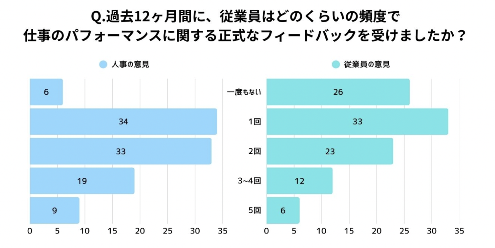 スクリーンショット 2025-11-26 16.53.48.png