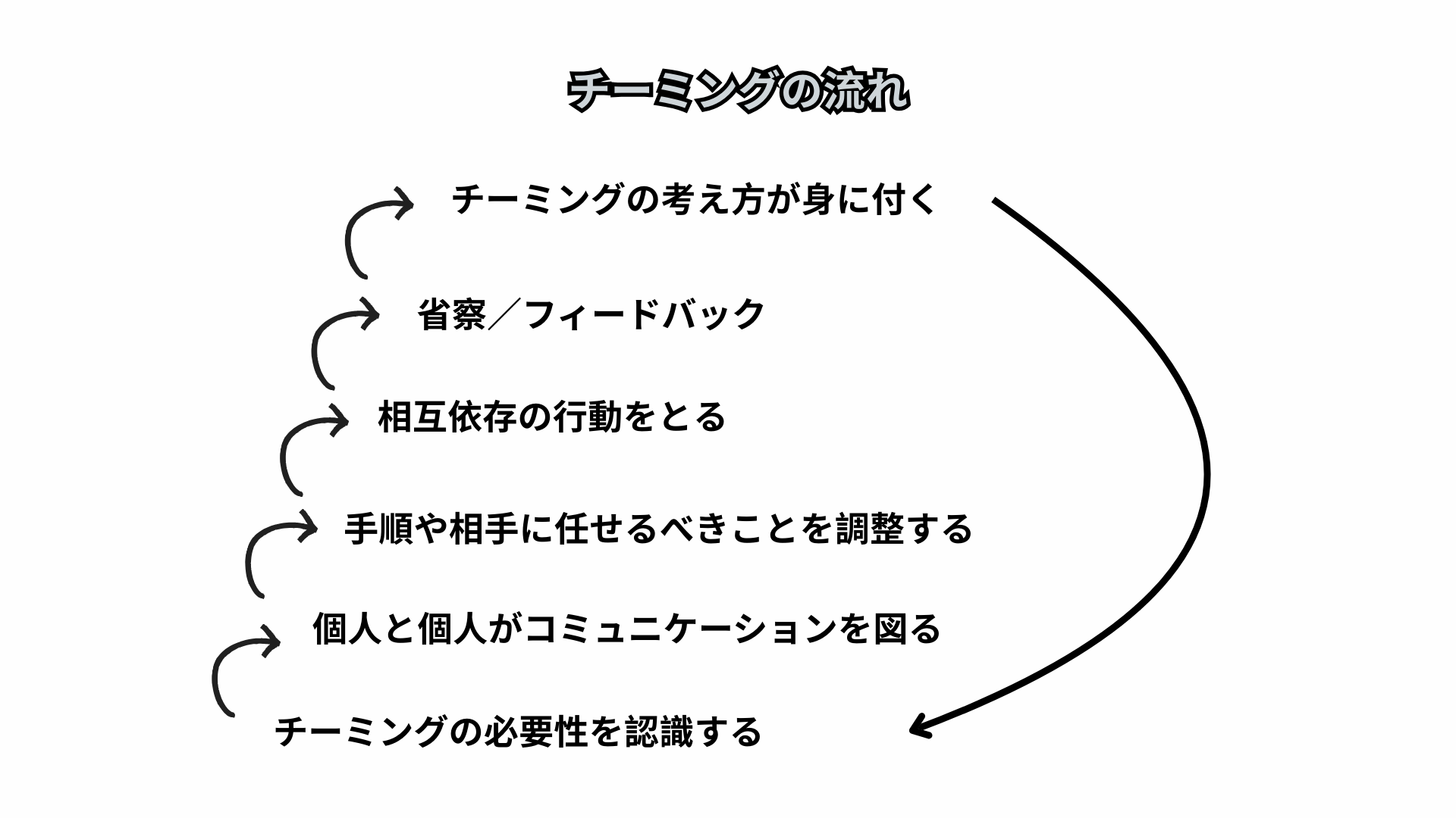 ブログ記事　写真資料 (3).png