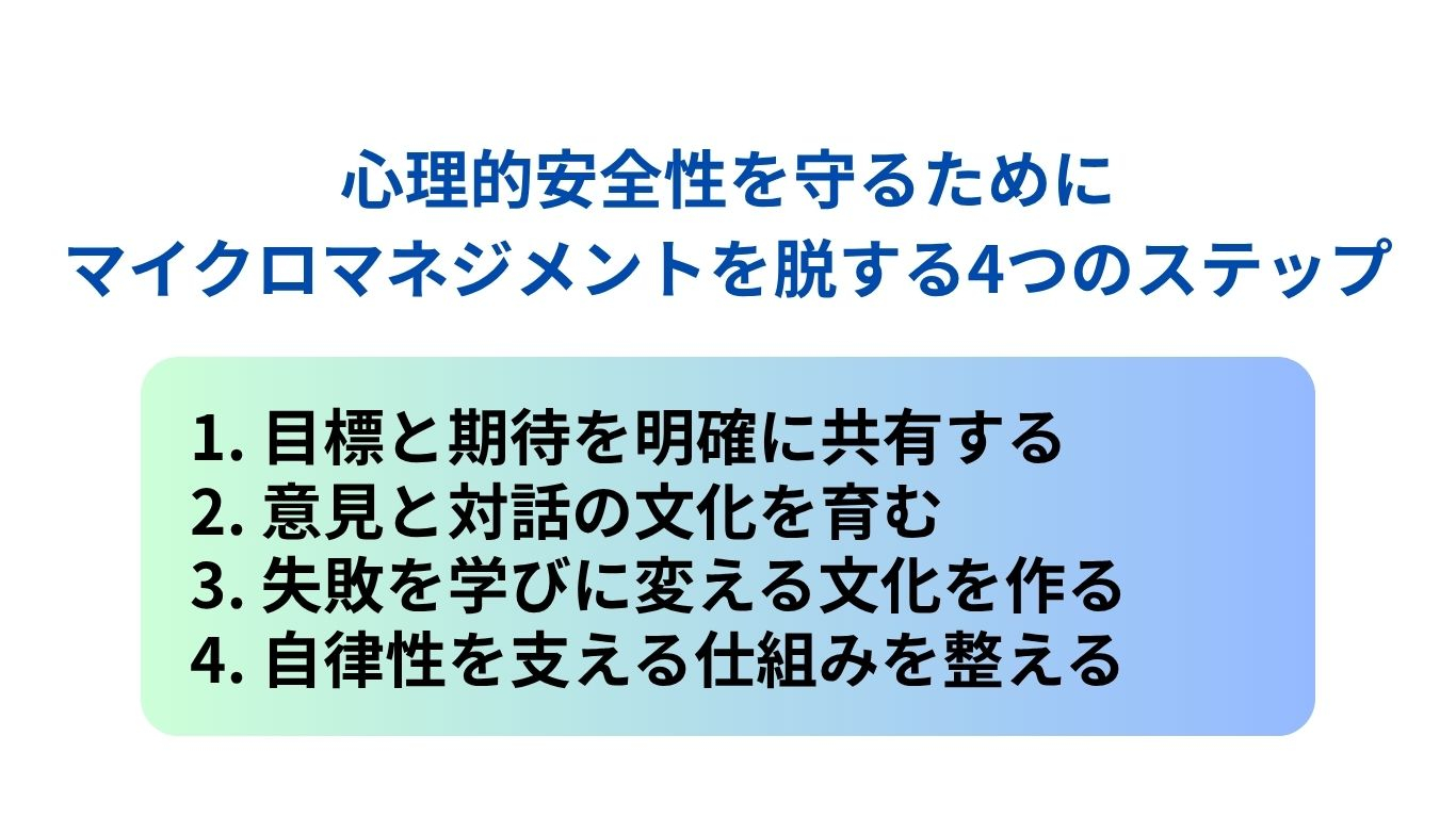 心理的安全性の (1).jpg
