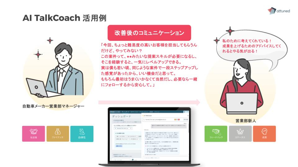 AI TalkCoach資料(輸送機器・自動車企業) (1).jpg