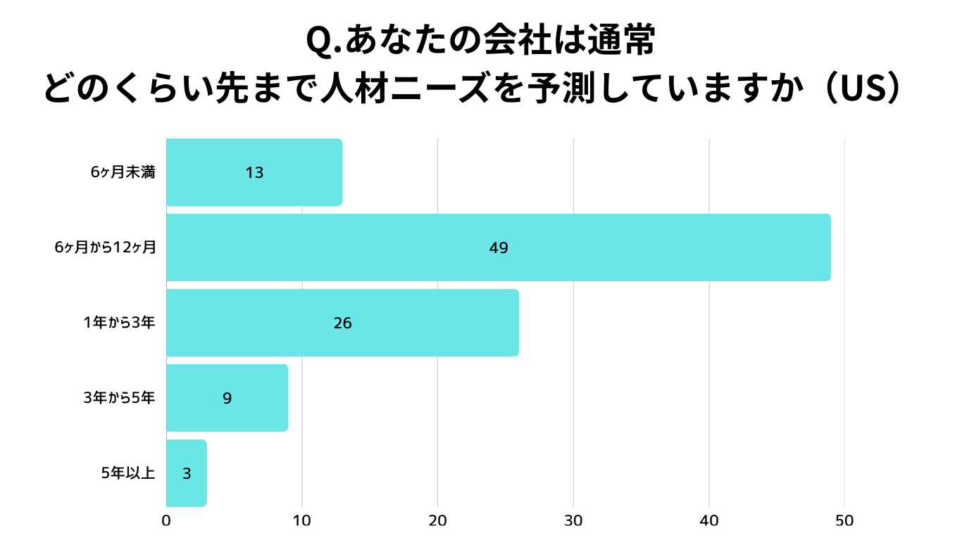 見出しを追加 (1).png
