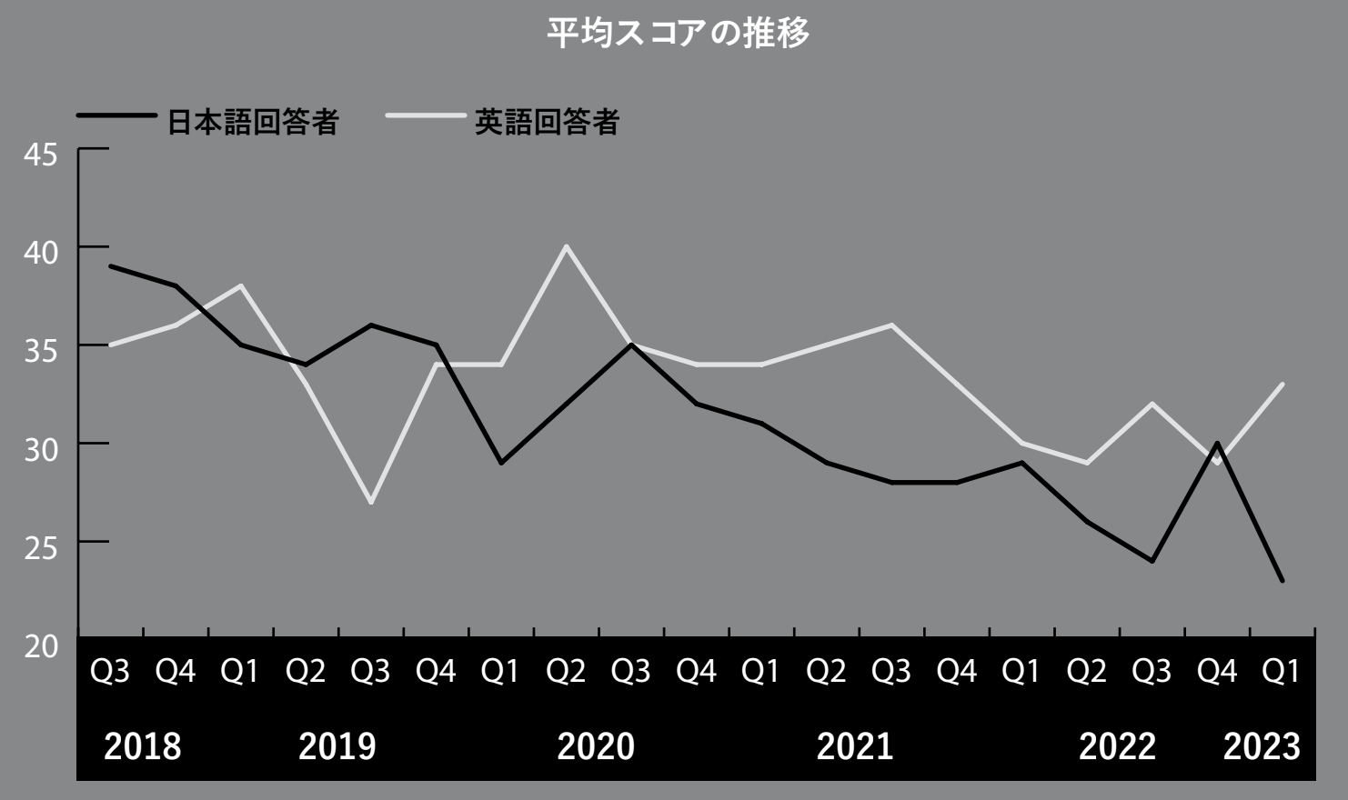 Screenshot+2024-07-17+at+16.22.52.png