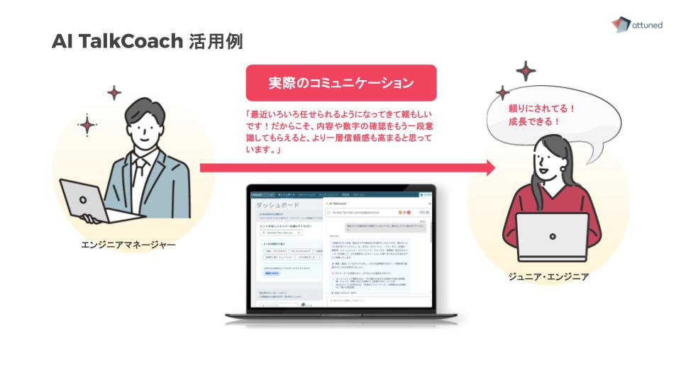 AI TalkCoach資料(IT会社向け) (4).jpg