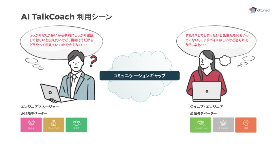 AI TalkCoach資料(IT会社向け) (2).jpg
