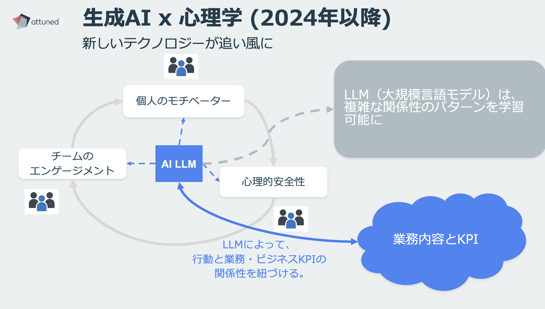 スクリーンショット 2025-05-15 11.11.54.png