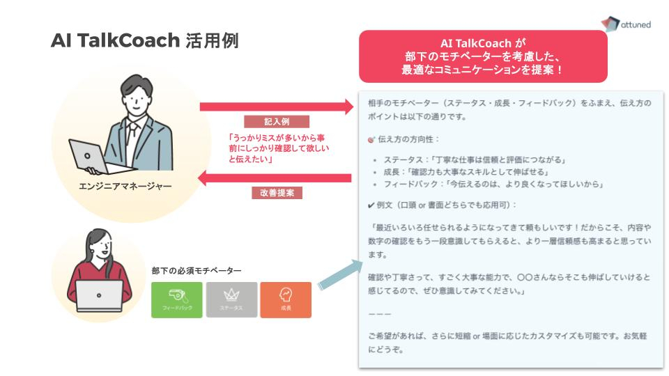 AI TalkCoach資料(IT会社向け) (5).jpg
