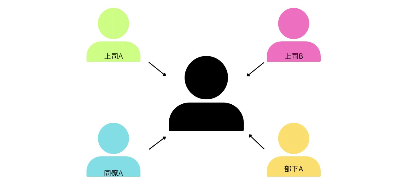 スクリーンショット 2025-06-18 15.55.57.png