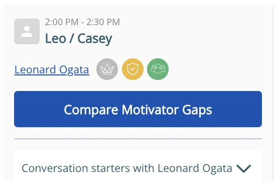 Attuned calendar popup showing a 2:00 PM 1-on-1 with Leo and Casey, with Leonard Ogata's motivator icons, a Compare Motivator Gaps button, and a Conversation starters dropdown