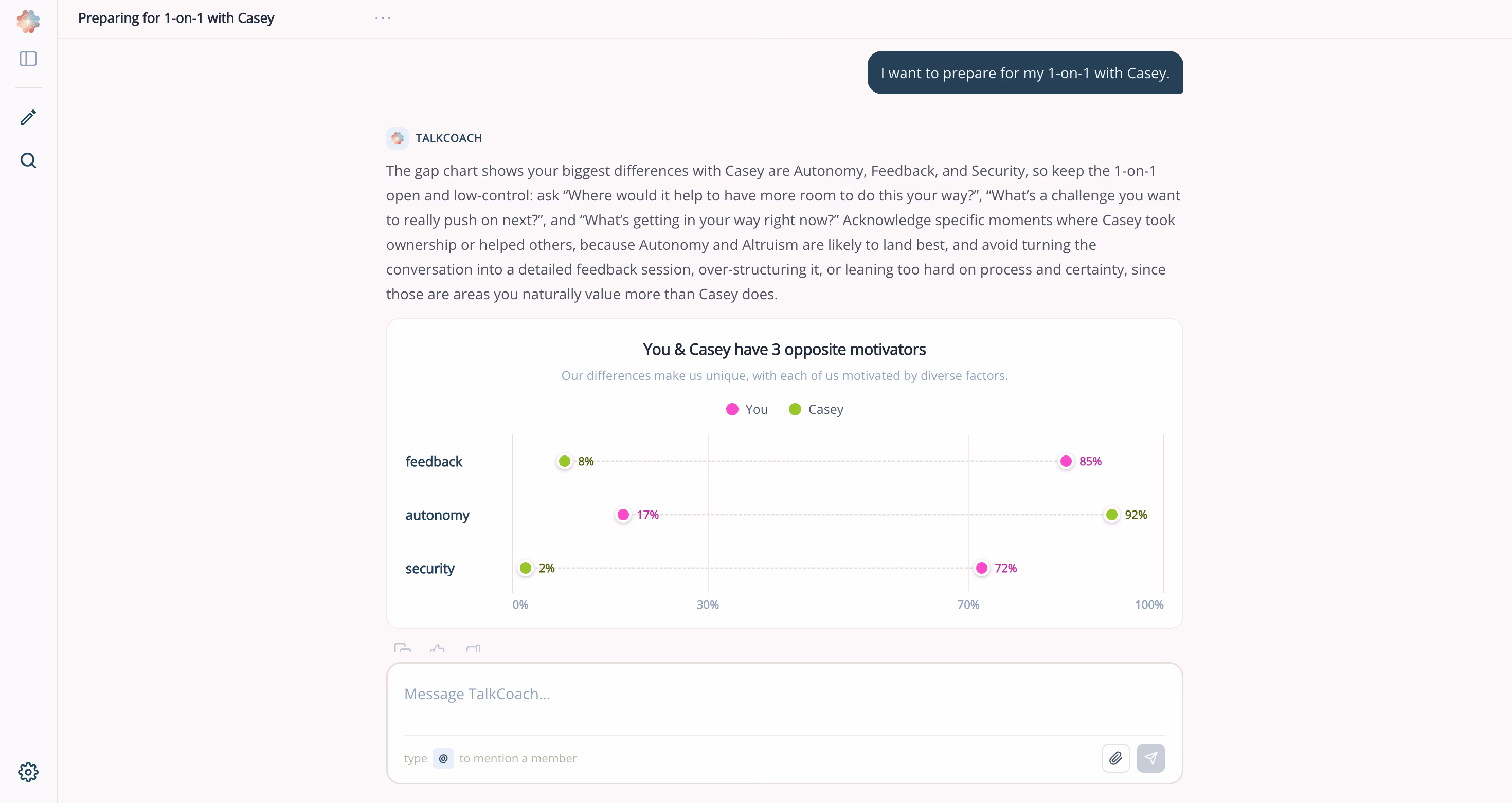 Attuned's TalkCoach preparing a manager for a 1-on-1 with a specific team member, with a gap chart showing where the two of them differ most on Feedback, Autonomy and Security