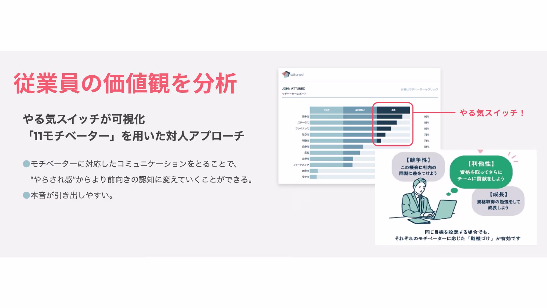 従業員の価値観を分析.jpg
