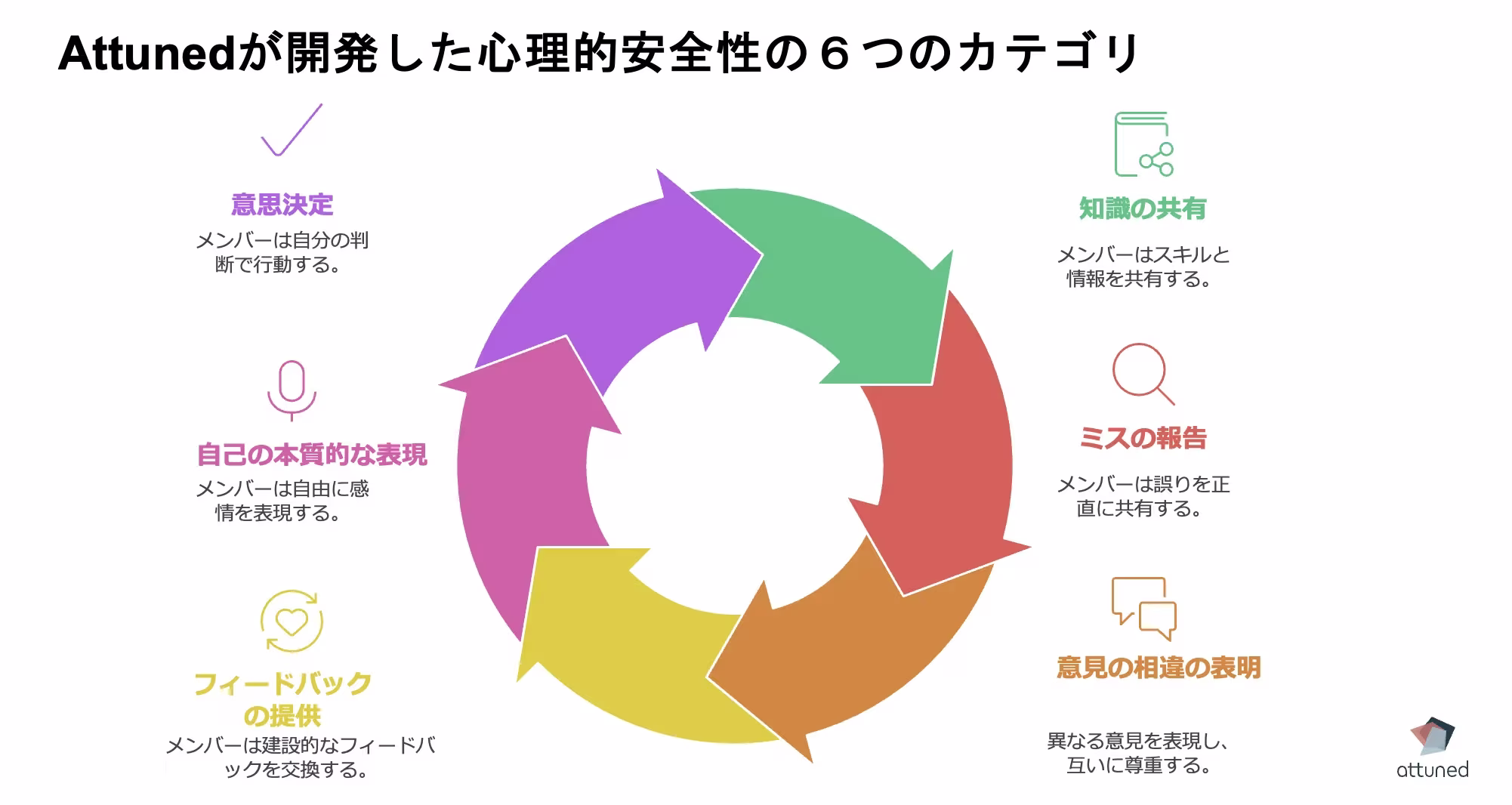 スクリーンショット 2025-10-15 14.31.42.webp