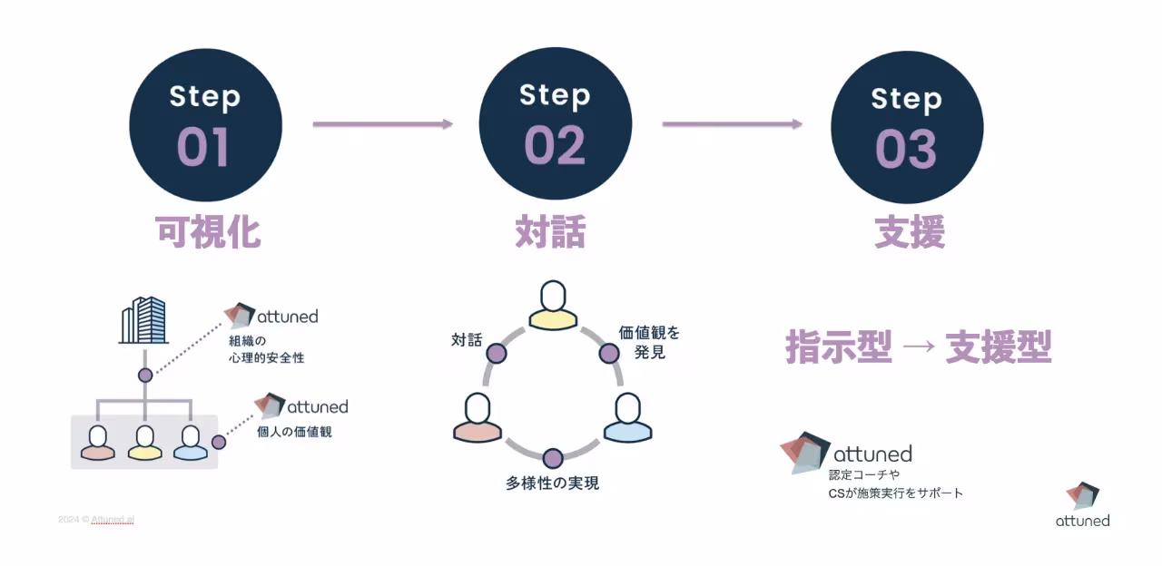 スクリーンショット 2025-03-21 13.31.11.webp