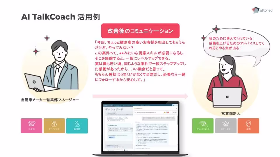 AI TalkCoach資料(輸送機器・自動車企業) (1).webp