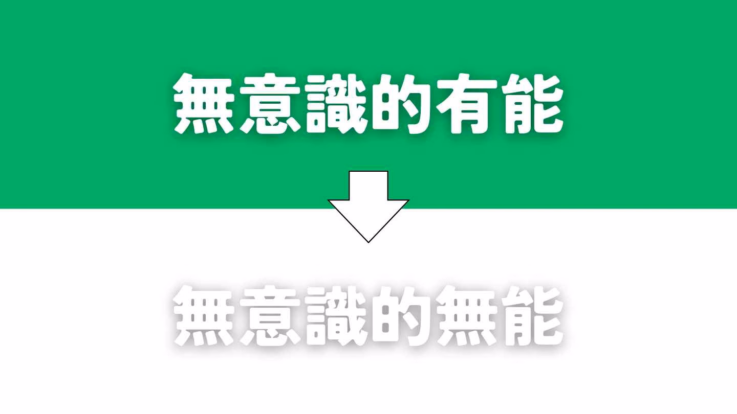 経験豊富なマネージャーほど陥る罠