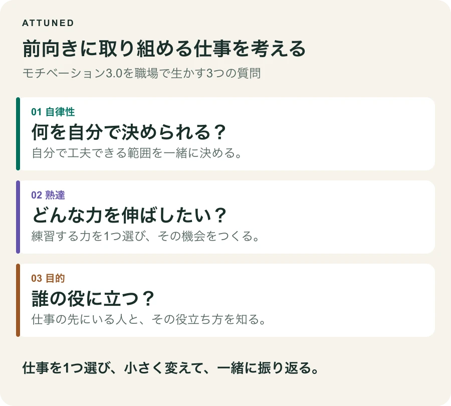 自律性、熟達、目的を考える3つの質問。何を自分で決められるか、何が上達しているか、誰の役に立つか。