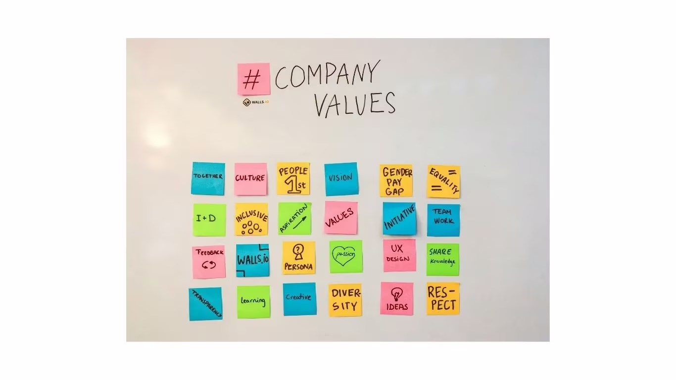 若手・中堅社員の育成に関して方針や戦略はあるか (5).webp