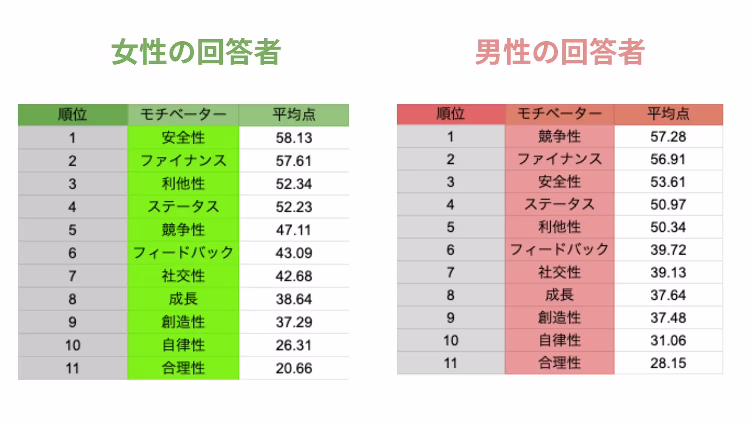 Gender+blog.webp