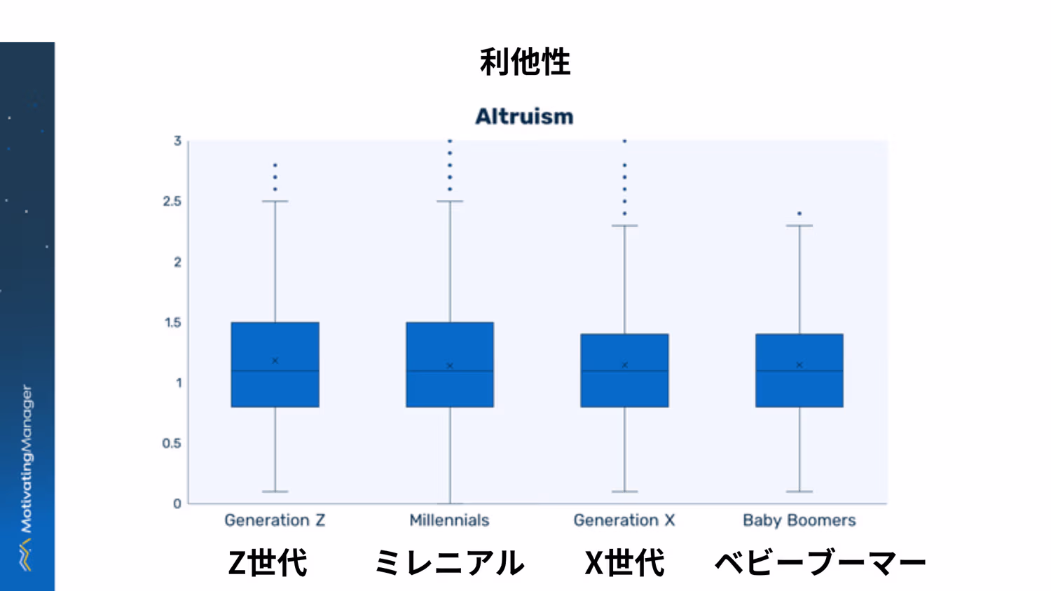 Generation+gap+blog+(3).webp