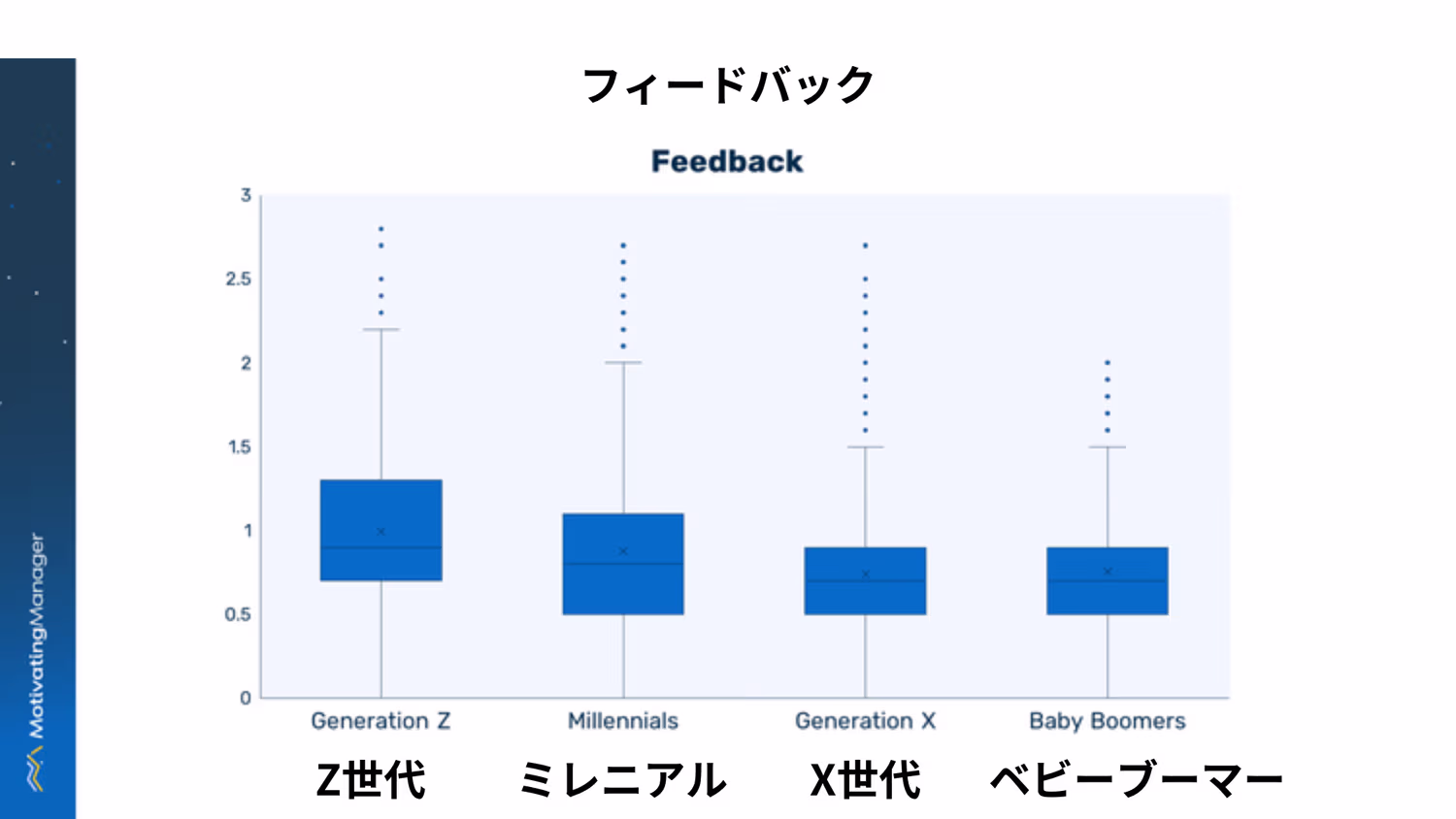 Generation+gap+blog+(4).webp