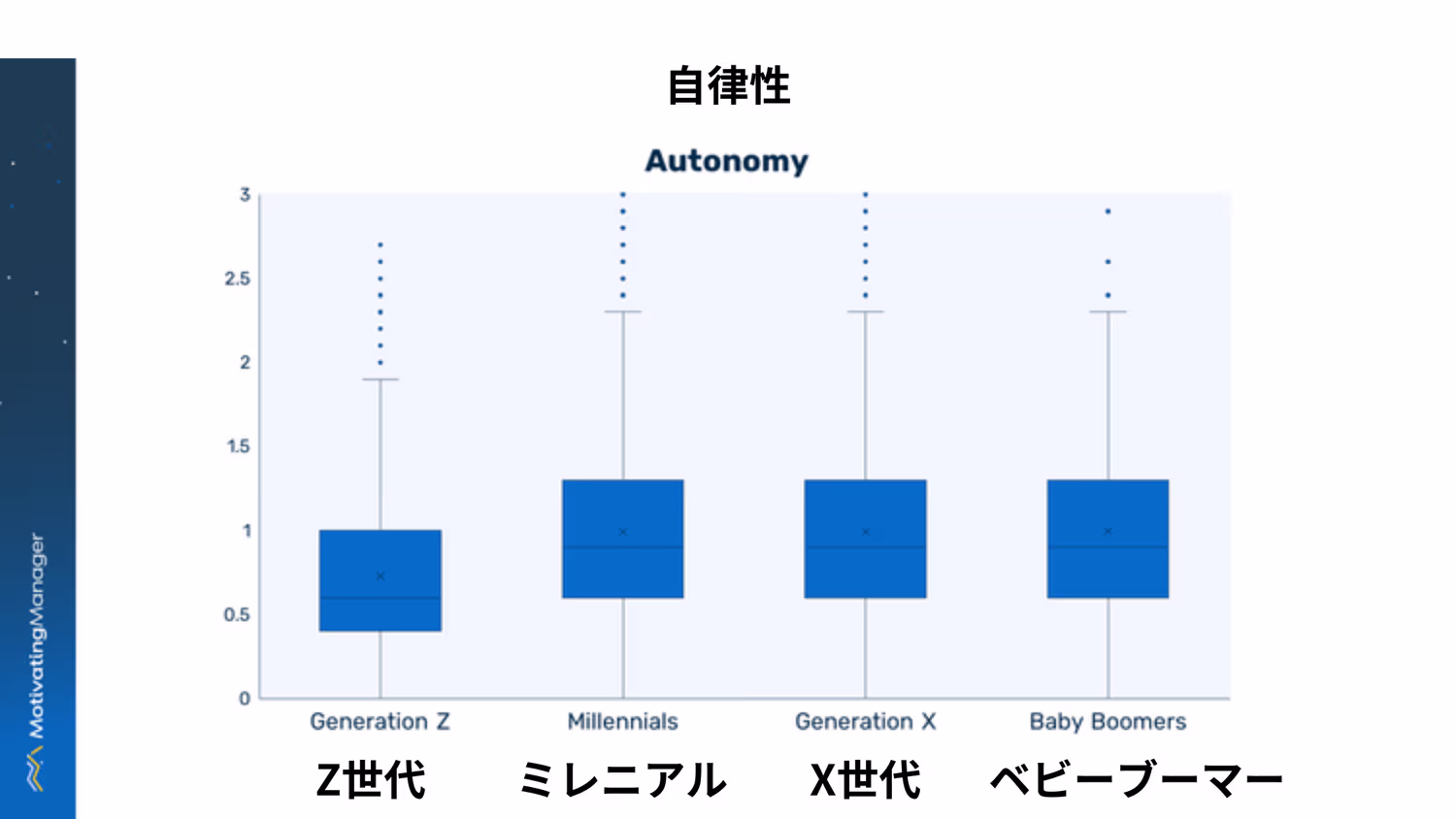 Generation+gap+blog+(5).webp