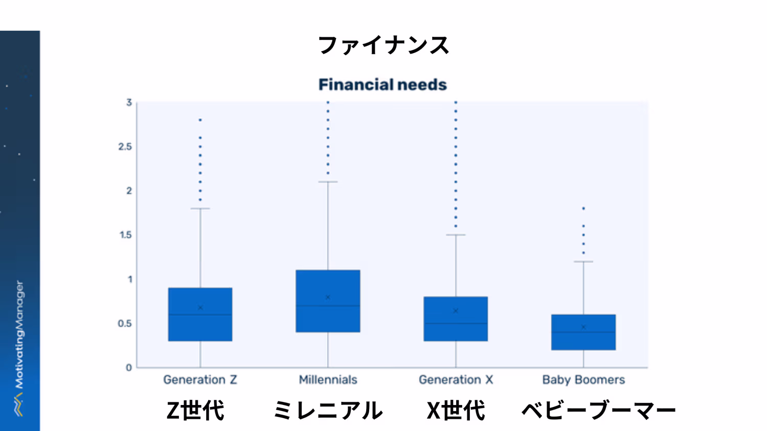 Generation+gap+blog+(6).webp