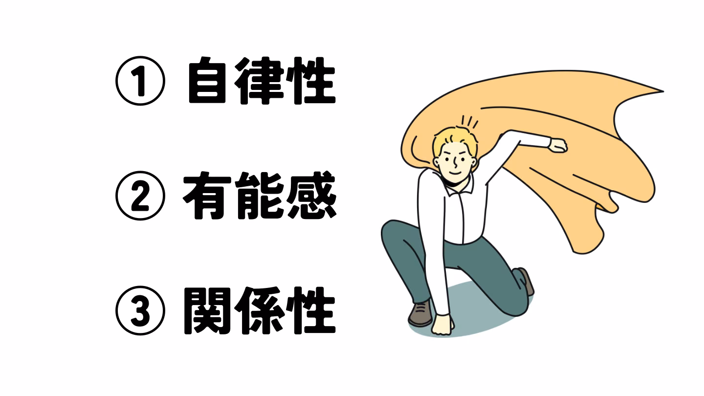 自己決定理論の3つの心理的欲求（自律性・有能感・関係性）
