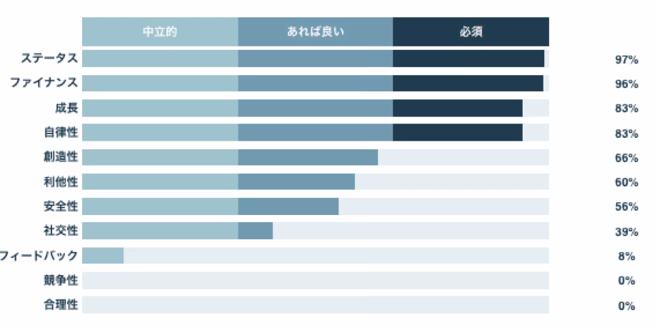 Keiko+motivator+report+(1).webp