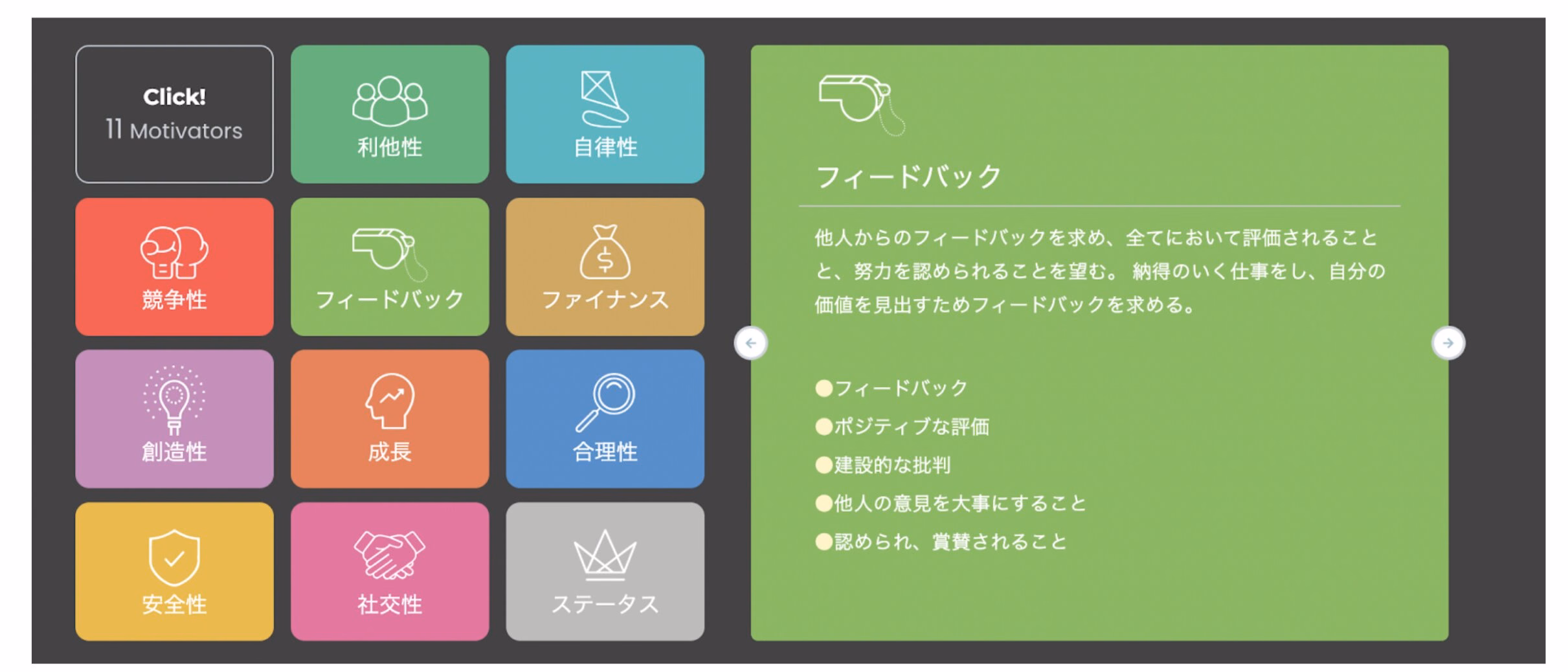 マネジメントの盲点を取り除く