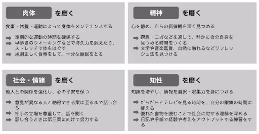 刃を研ぐ