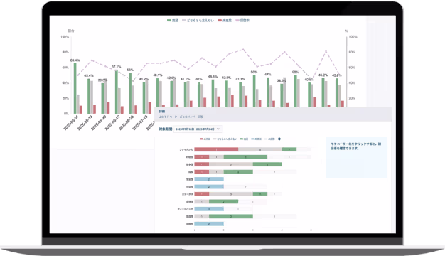 ESブーストプラン料金概要