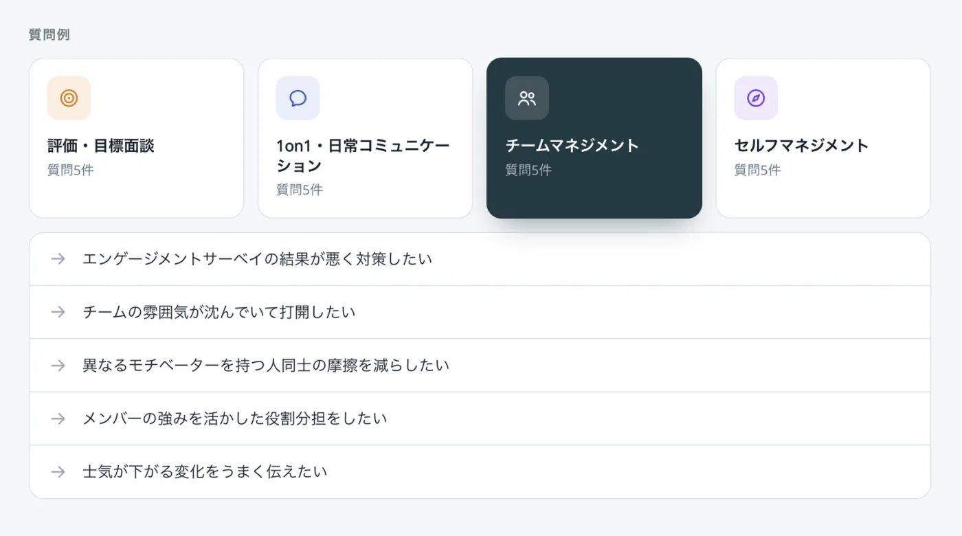 TalkCoach X の画面。チームマネジメントを選ぶと「エンゲージメントサーベイの結果が悪く対策したい」などの質問例が並ぶ。