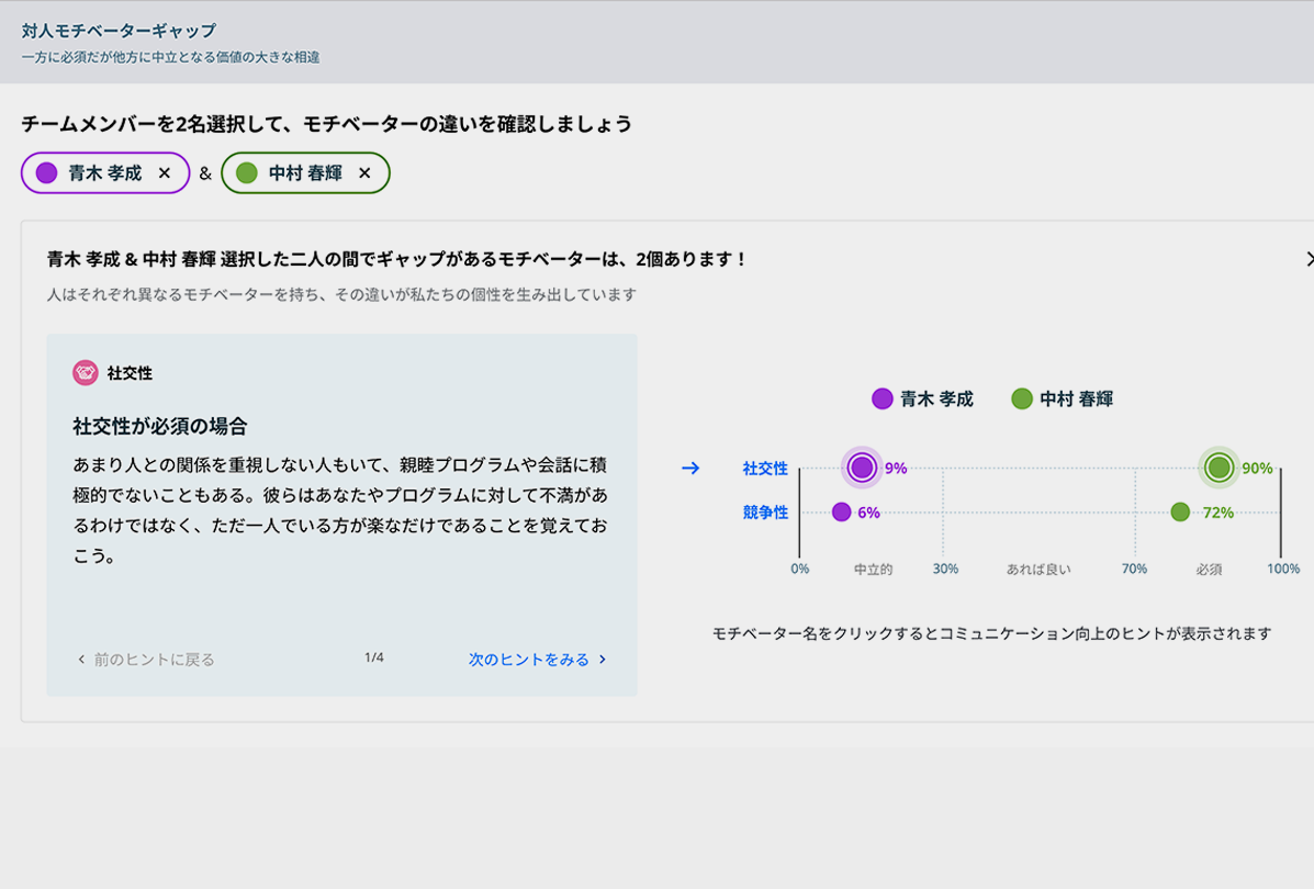 マイモチベーターページ