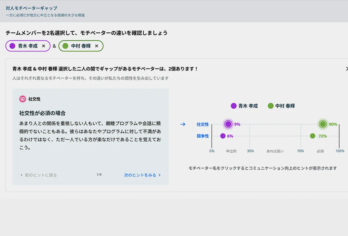 マイモチベーターページ