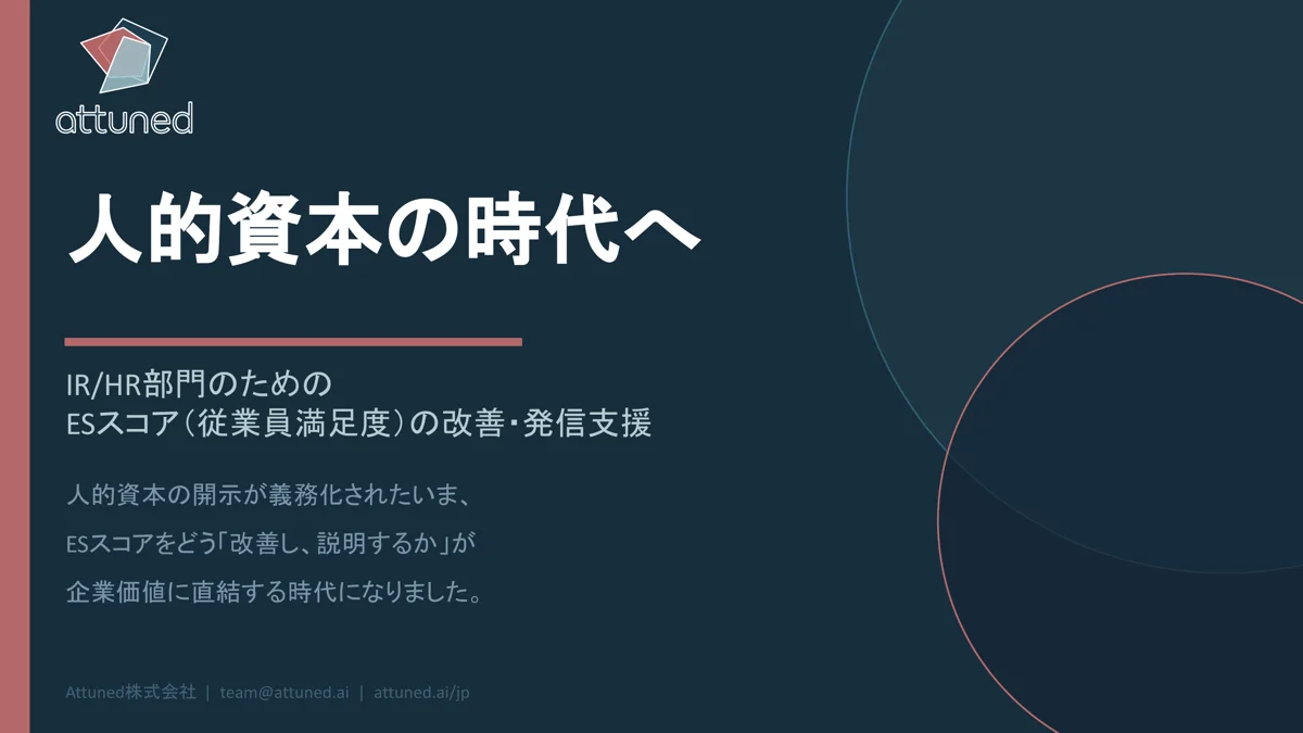 ESブーストプラン｜IRチームのためのESスコア改善・発信支援