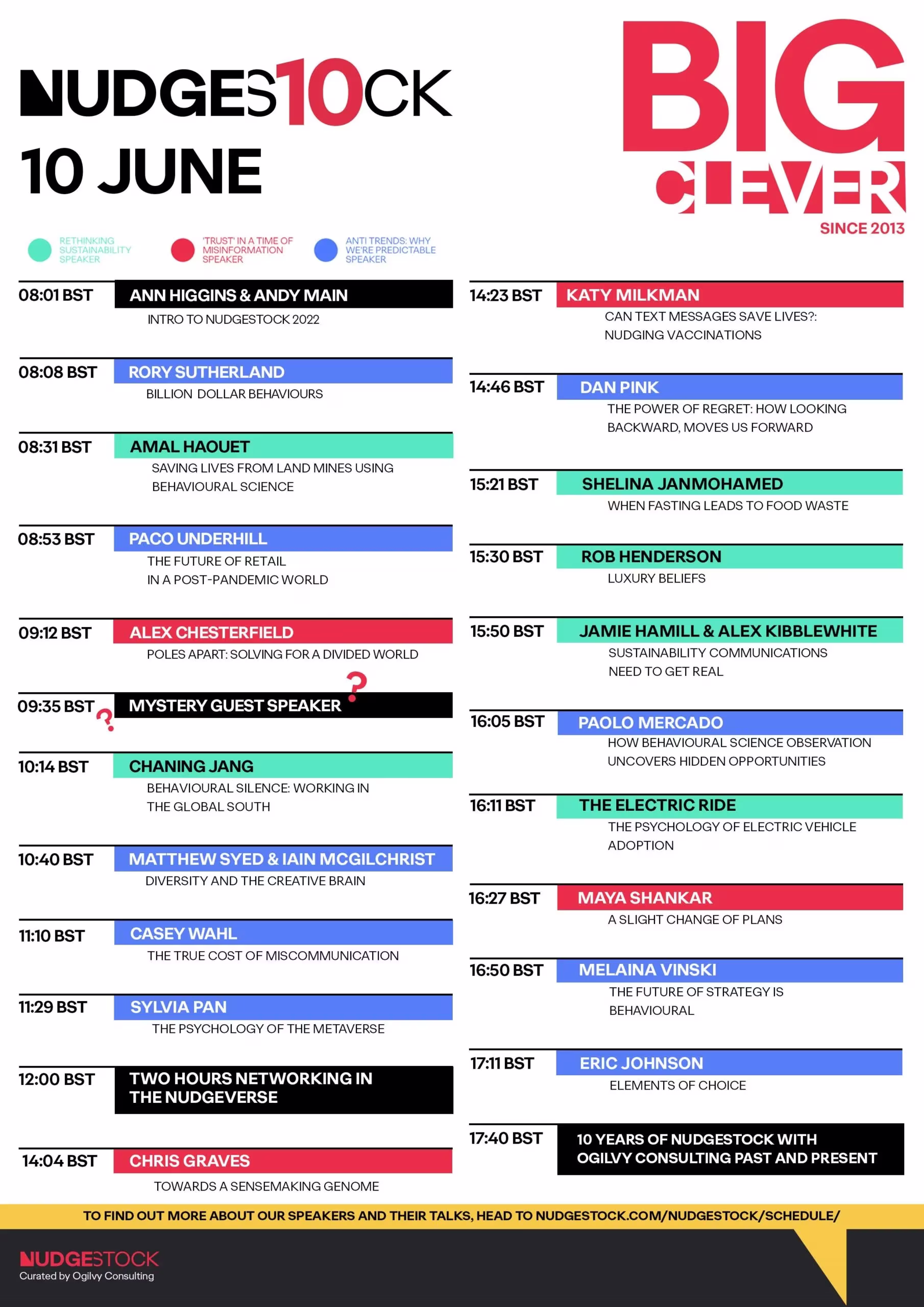 Nudgestock 2022 Times